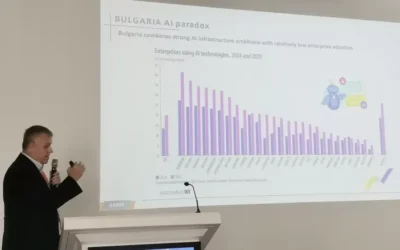 Изкуственият интелект диктува пазара на хардуер