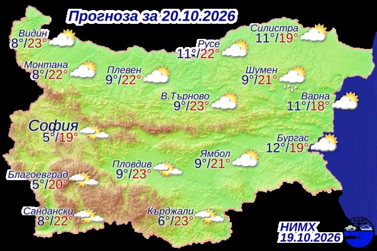 НИМХ с прогнозата за утре: Температурите достигат 23 градуса, слаб дъжд в части от Североизточна България