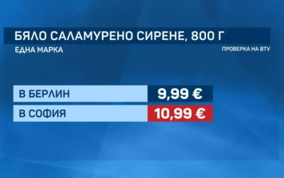 Цената на сиренето: Проверка на bTV – колко струва у нас и в Германия