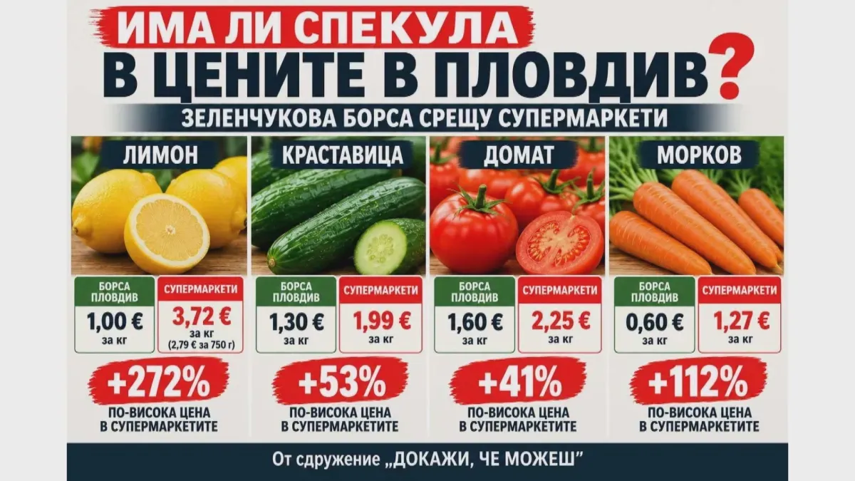 Надценки от над 300% в Пловдив: Лимони и лук поскъпват драстично от борсата до магазина