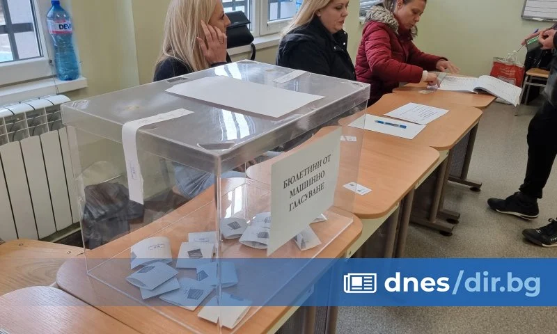 Значително по-ниска активност спрямо предишния вот: Едва 18,5% към 16 часа