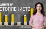 16% от българите не могат да си позволят да поддържат дома си достатъчно топъл
