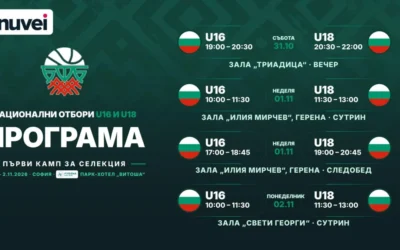 Стартира първият камп за селекция по Програма „Развитие“ на БФ Баскетбол