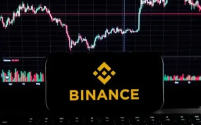 Хакери от Северна Корея заподозрени за атаката срещу Binance